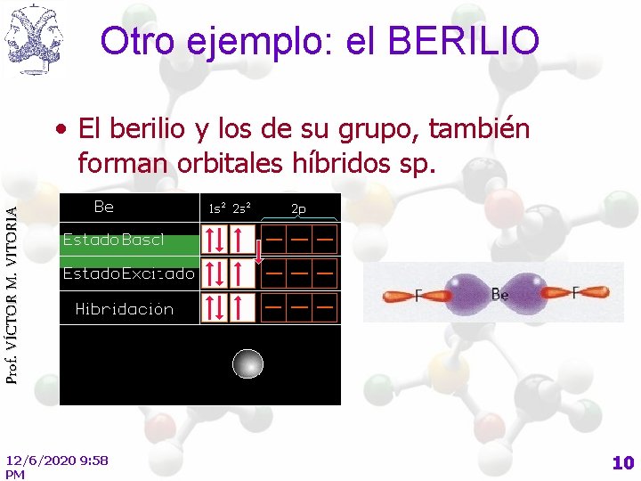 Otro ejemplo: el BERILIO Prof. VÍCTOR M. VITORIA • El berilio y los de