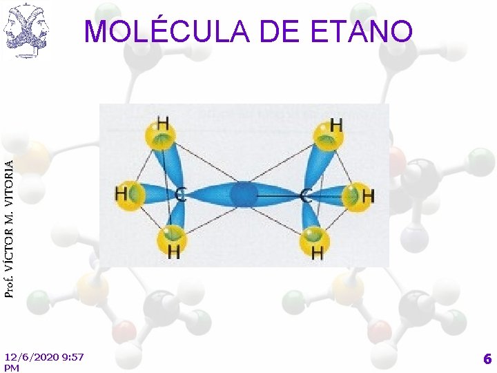 Prof. VÍCTOR M. VITORIA MOLÉCULA DE ETANO 12/6/2020 9: 57 PM 6 