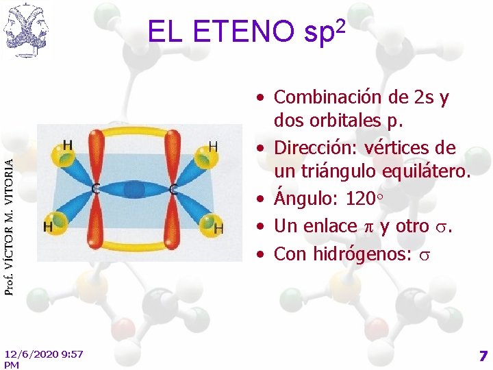 Prof. VÍCTOR M. VITORIA EL ETENO sp 2 12/6/2020 9: 57 PM • Combinación