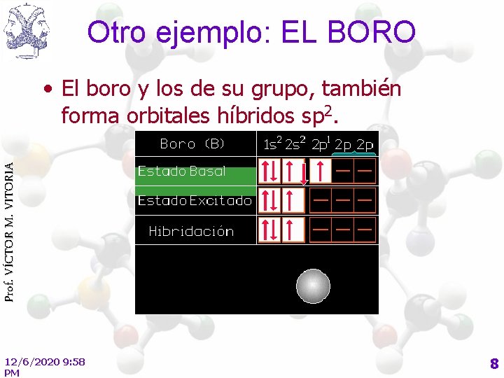 Otro ejemplo: EL BORO Prof. VÍCTOR M. VITORIA • El boro y los de