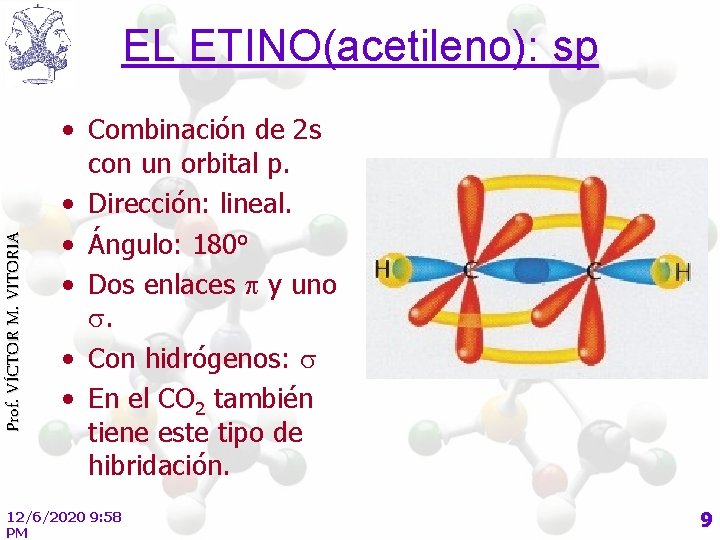 Prof. VÍCTOR M. VITORIA EL ETINO(acetileno): sp • Combinación de 2 s con un