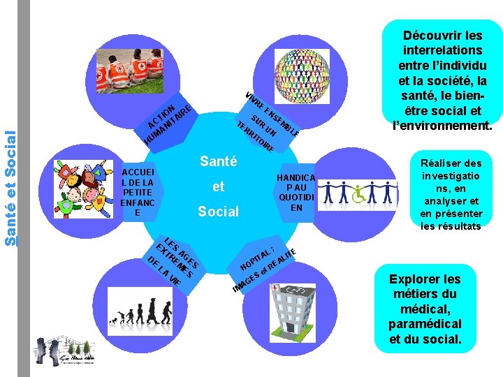 Santé et Social VI VR E N RE O I TI ITA C A