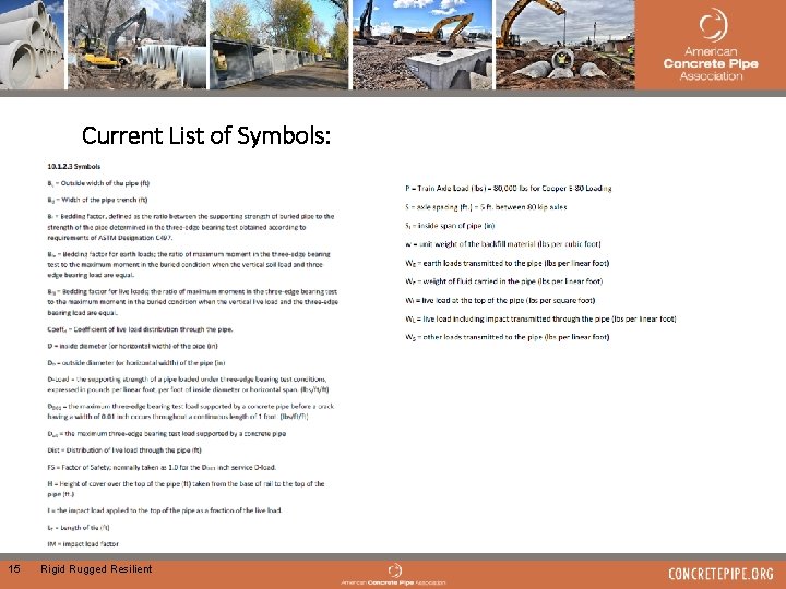 Current List of Symbols: 15 Rigid Rugged Resilient 