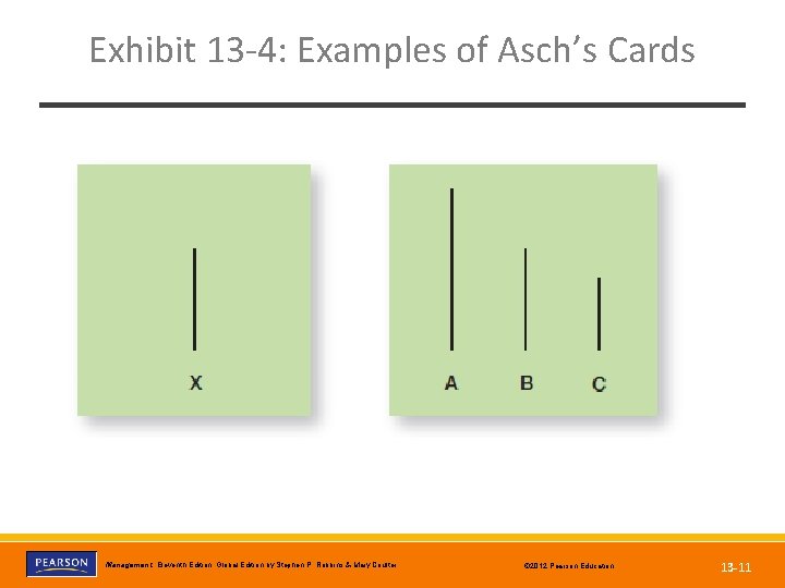 Exhibit 13 -4: Examples of Asch’s Cards Copyright © 2012 Pearson Education, Inc. Publishing