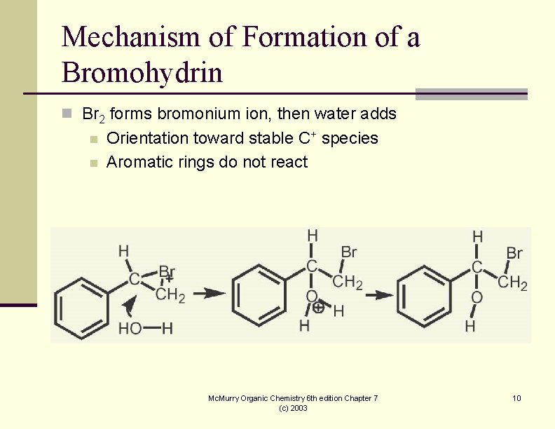Mechanism of Formation of a Bromohydrin n Br 2 forms bromonium ion, then water