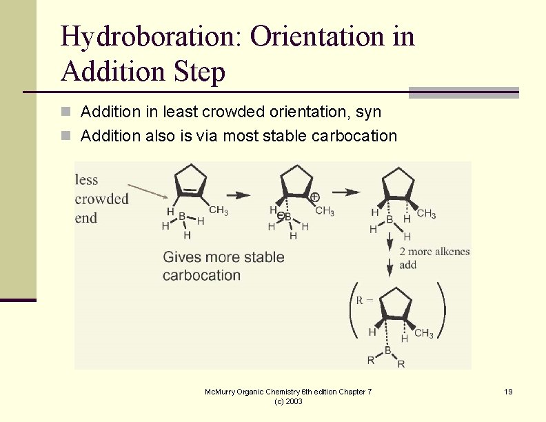 Hydroboration: Orientation in Addition Step n Addition in least crowded orientation, syn n Addition