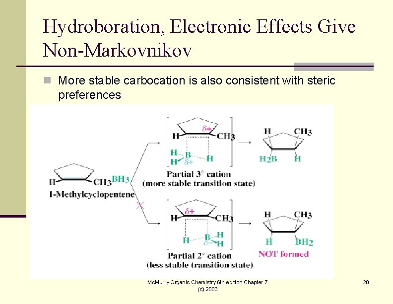 Hydroboration, Electronic Effects Give Non-Markovnikov n More stable carbocation is also consistent with steric