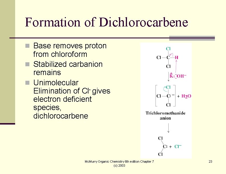 Formation of Dichlorocarbene n Base removes proton from chloroform n Stabilized carbanion remains n