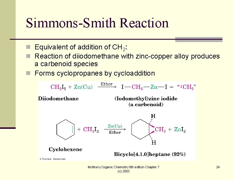 Simmons-Smith Reaction n Equivalent of addition of CH 2: n Reaction of diiodomethane with