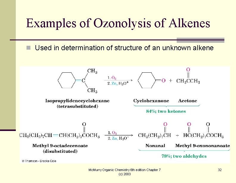 Examples of Ozonolysis of Alkenes n Used in determination of structure of an unknown