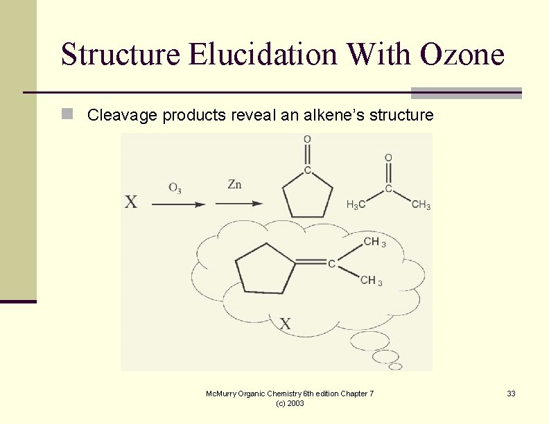 Structure Elucidation With Ozone n Cleavage products reveal an alkene’s structure Mc. Murry Organic