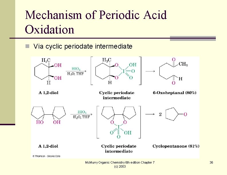 Mechanism of Periodic Acid Oxidation n Via cyclic periodate intermediate Mc. Murry Organic Chemistry