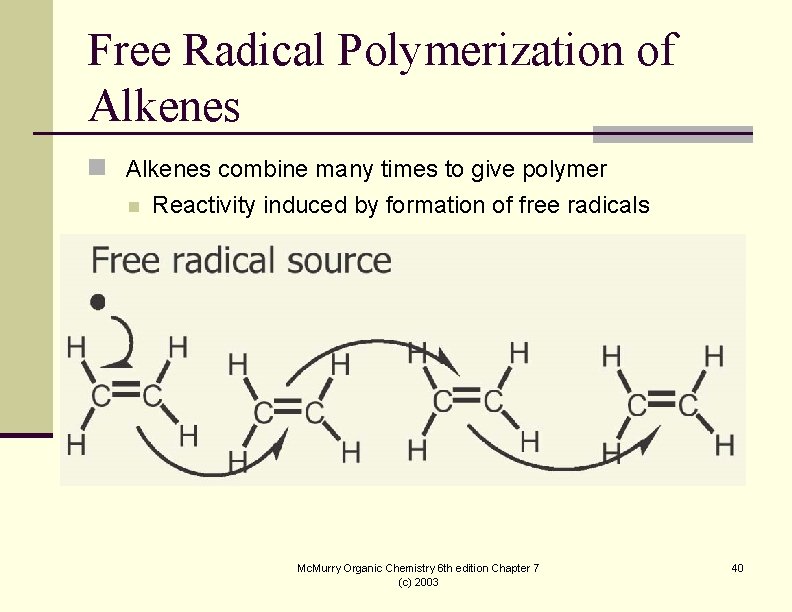 Free Radical Polymerization of Alkenes n Alkenes combine many times to give polymer n