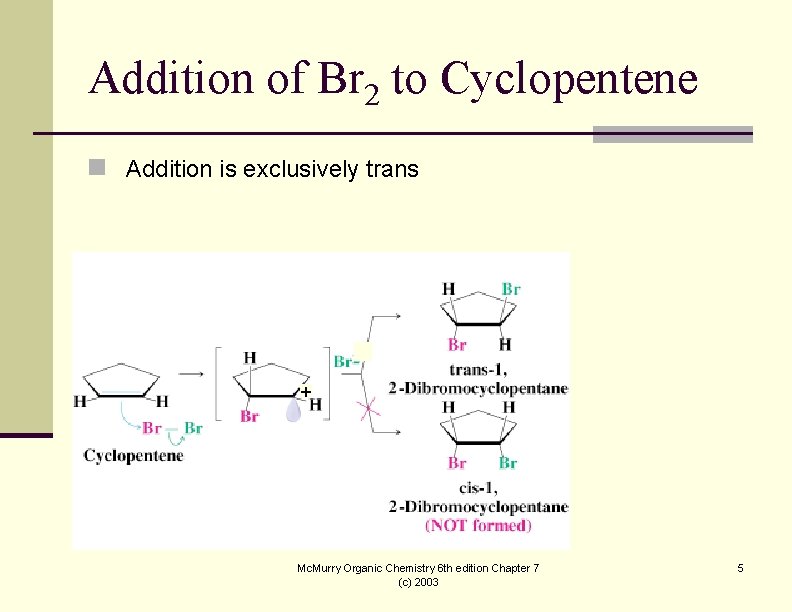 Addition of Br 2 to Cyclopentene n Addition is exclusively trans + Mc. Murry