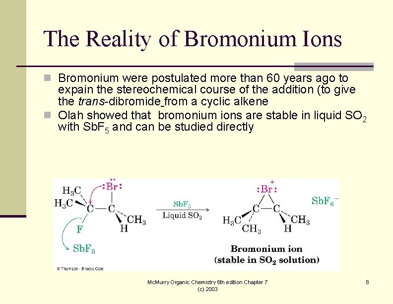 The Reality of Bromonium Ions n Bromonium were postulated more than 60 years ago