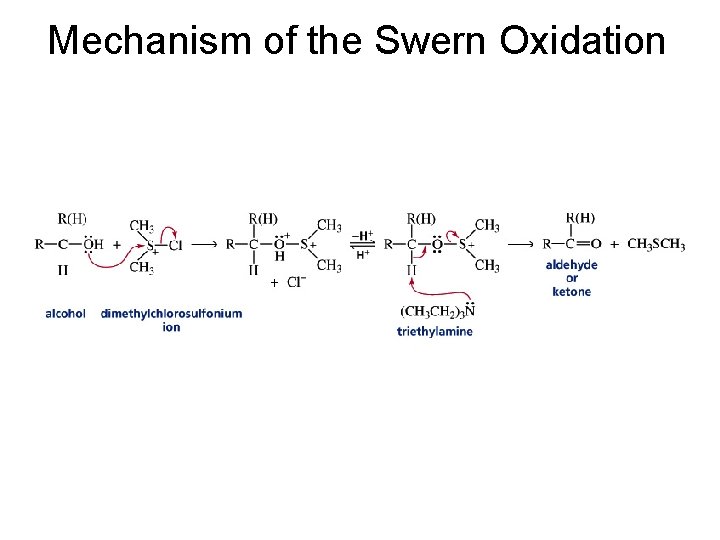 Mechanism of the Swern Oxidation 