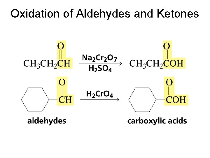 Oxidation of Aldehydes and Ketones 