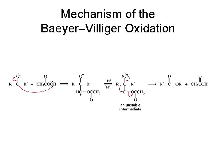 Mechanism of the Baeyer–Villiger Oxidation 