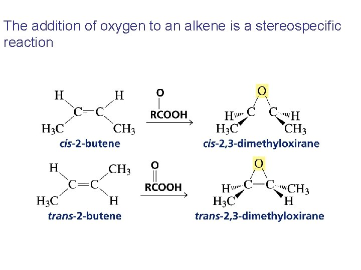 The addition of oxygen to an alkene is a stereospecific reaction 