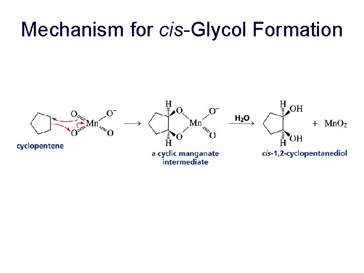 Mechanism for cis-Glycol Formation 