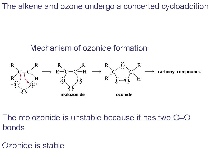 The alkene and ozone undergo a concerted cycloaddition Mechanism of ozonide formation The molozonide