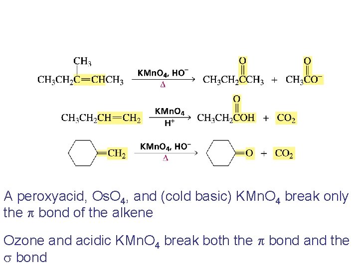 A peroxyacid, Os. O 4, and (cold basic) KMn. O 4 break only the