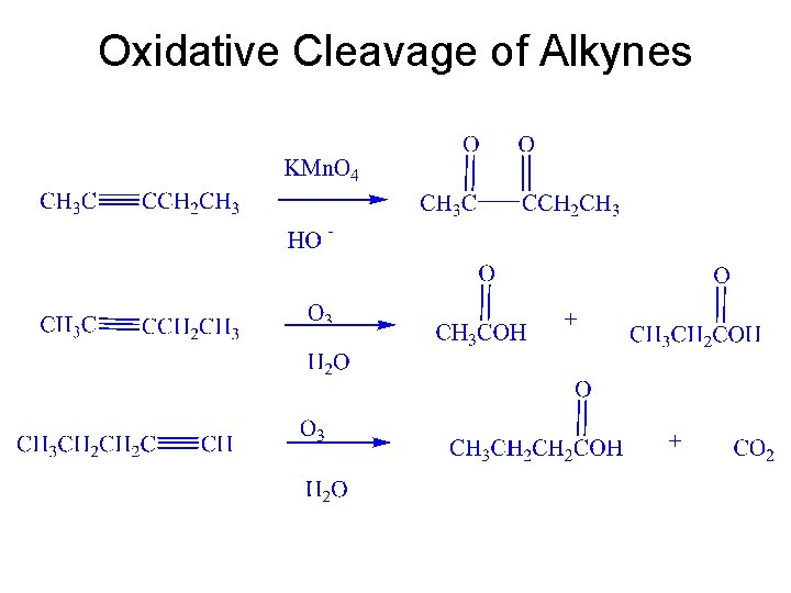 Oxidative Cleavage of Alkynes 