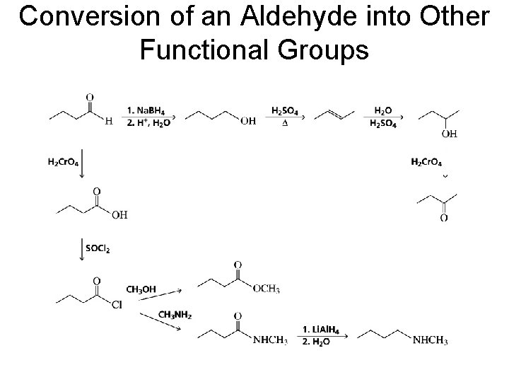 Conversion of an Aldehyde into Other Functional Groups 