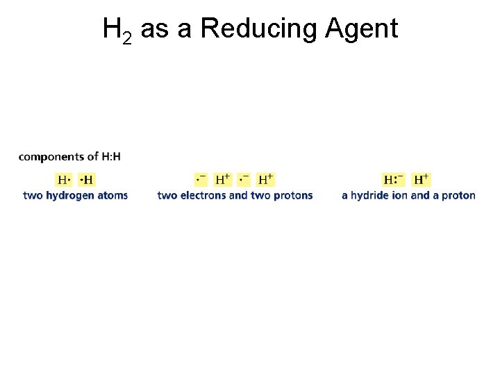 H 2 as a Reducing Agent 