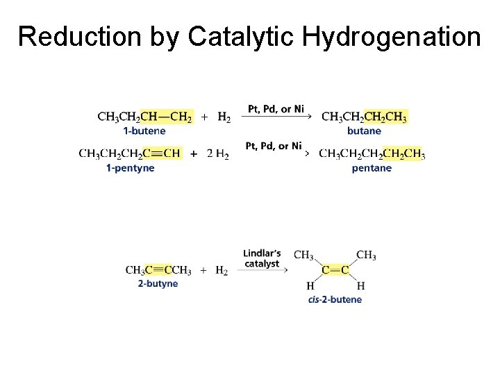 Reduction by Catalytic Hydrogenation 