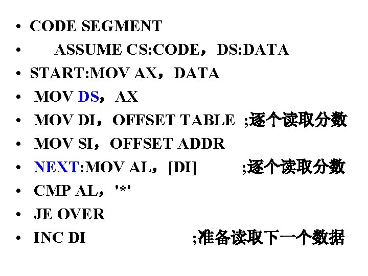  • • • CODE SEGMENT ASSUME CS: CODE，DS: DATA START: MOV AX，DATA MOV