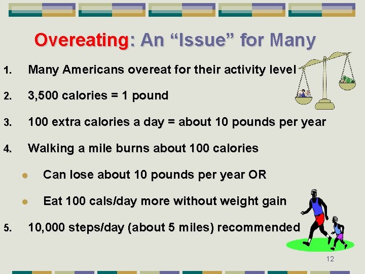 Overeating: An “Issue” for Many 1. Many Americans overeat for their activity level 2.