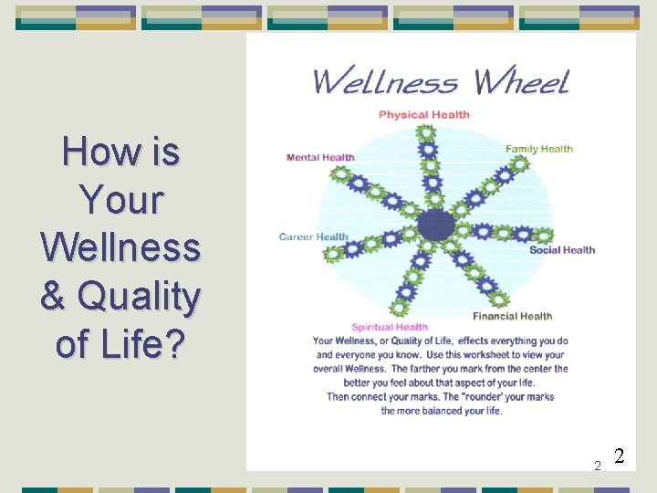 How is Your Wellness & Quality of Life? 2 2 