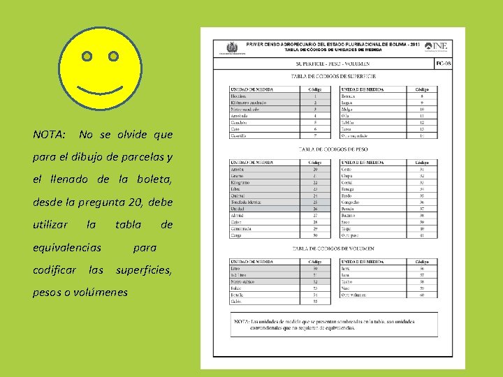 NOTA: No se olvide que para el dibujo de parcelas y el llenado de