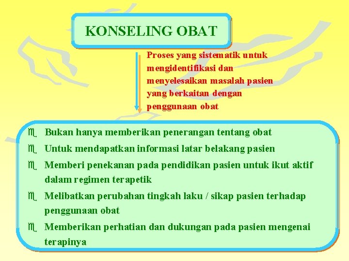 KONSELING OBAT Proses yang sistematik untuk mengidentifikasi dan menyelesaikan masalah pasien yang berkaitan dengan