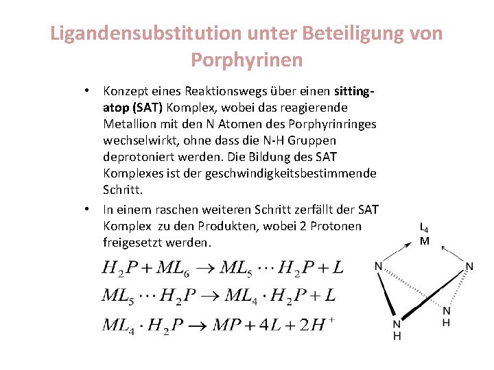 Ligandensubstitution unter Beteiligung von Porphyrinen • Konzept eines Reaktionswegs über einen sittingatop (SAT) Komplex,