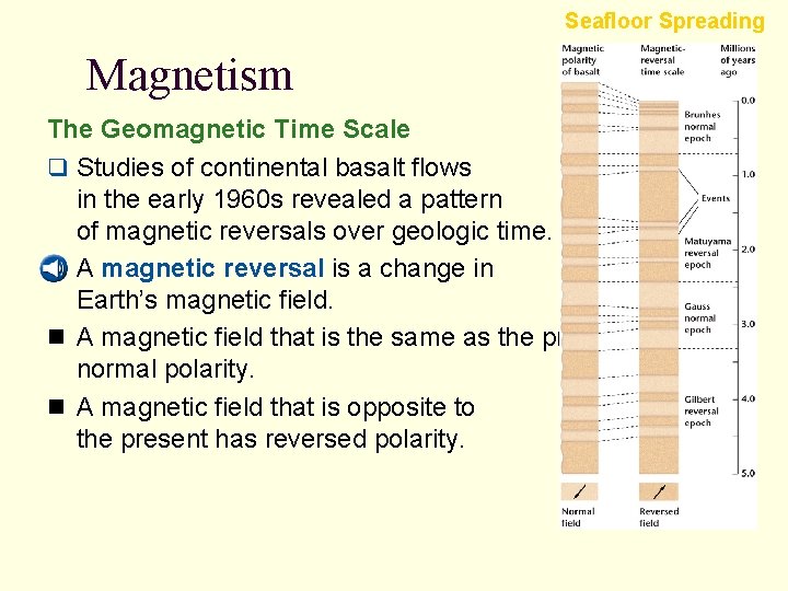 Seafloor Spreading Magnetism The Geomagnetic Time Scale q Studies of continental basalt flows in