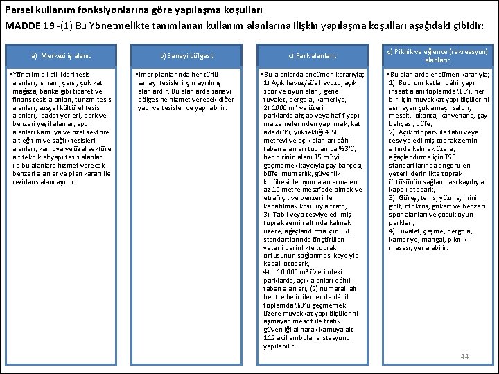 Parsel kullanım fonksiyonlarına göre yapılaşma koşulları MADDE 19 -(1) Bu Yönetmelikte tanımlanan kullanım alanlarına