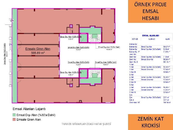 ÖRNEK PROJE EMSAL HESABI TMMOB MİMARLAR ODASI HATAY ŞUBESİ ZEMİN KAT KROKİSİ 