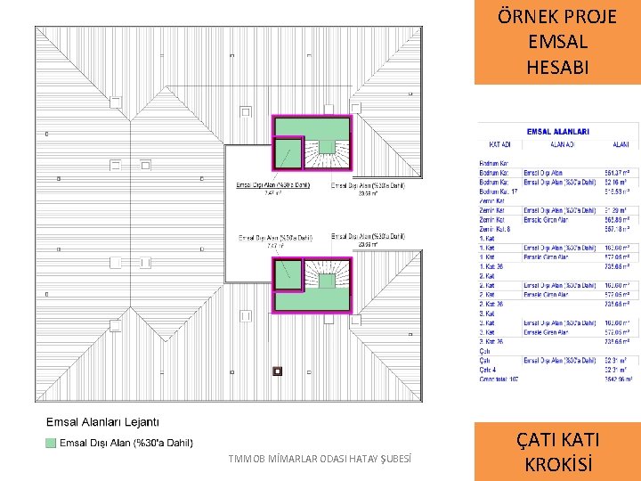 ÖRNEK PROJE EMSAL HESABI TMMOB MİMARLAR ODASI HATAY ŞUBESİ ÇATI KROKİSİ 