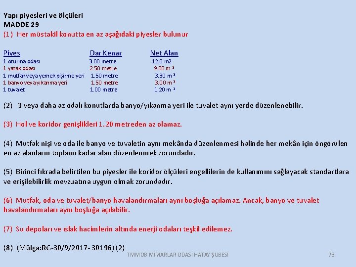 Yapı piyesleri ve ölçüleri MADDE 29 (1) Her müstakil konutta en az aşağıdaki piyesler