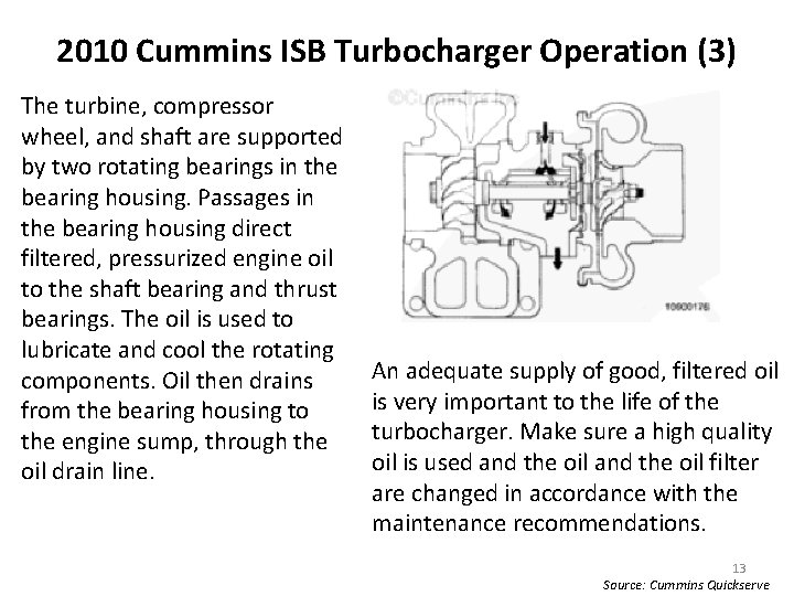 2010 Cummins ISB Turbocharger Operation (3) The turbine, compressor wheel, and shaft are supported