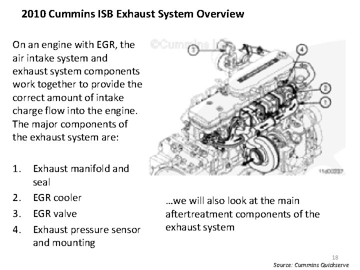 2010 Cummins ISB Exhaust System Overview On an engine with EGR, the air intake