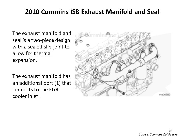 2010 Cummins ISB Exhaust Manifold and Seal The exhaust manifold and seal is a