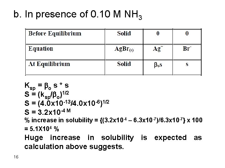 b. In presence of 0. 10 M NH 3 Ksp = bo s *