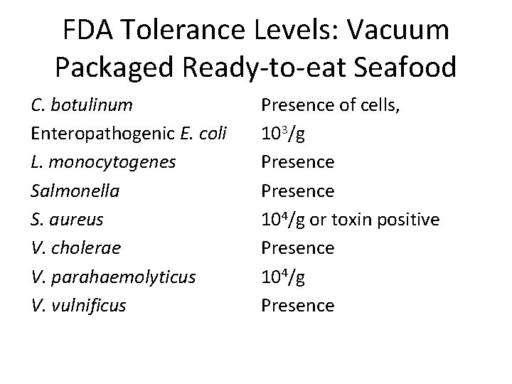 FDA Tolerance Levels: Vacuum Packaged Ready-to-eat Seafood C. botulinum Enteropathogenic E. coli L. monocytogenes