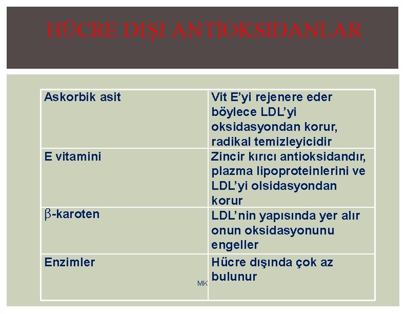 HÜCRE DIŞI ANTİOKSIDANLAR Askorbik asit E vitamini β-karoten Enzimler Vit E’yi rejenere eder böylece