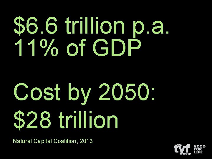 $6. 6 trillion p. a. 11% of GDP Cost by 2050: $28 trillion Natural