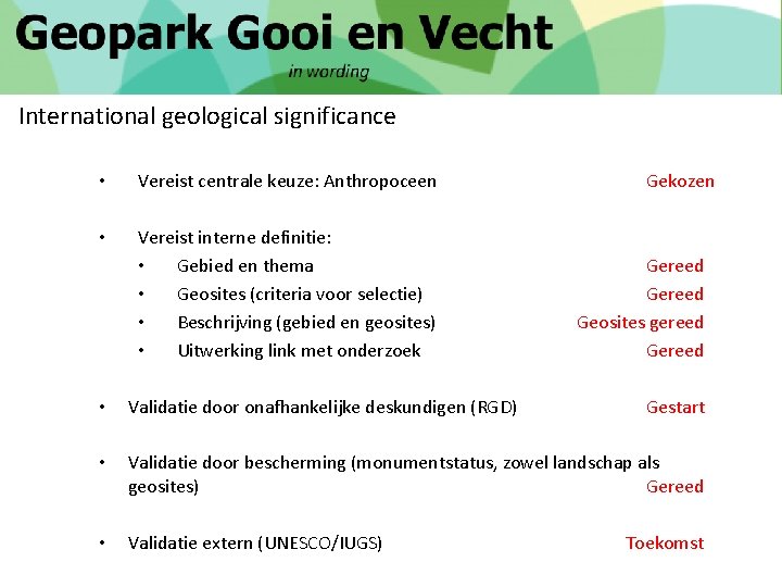 International geological significance • Vereist centrale keuze: Anthropoceen • Vereist interne definitie: • Gebied