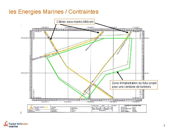 les Energies Marines / Contraintes Câbles sous-marins télécom Zone d’implantation du futur projet pour